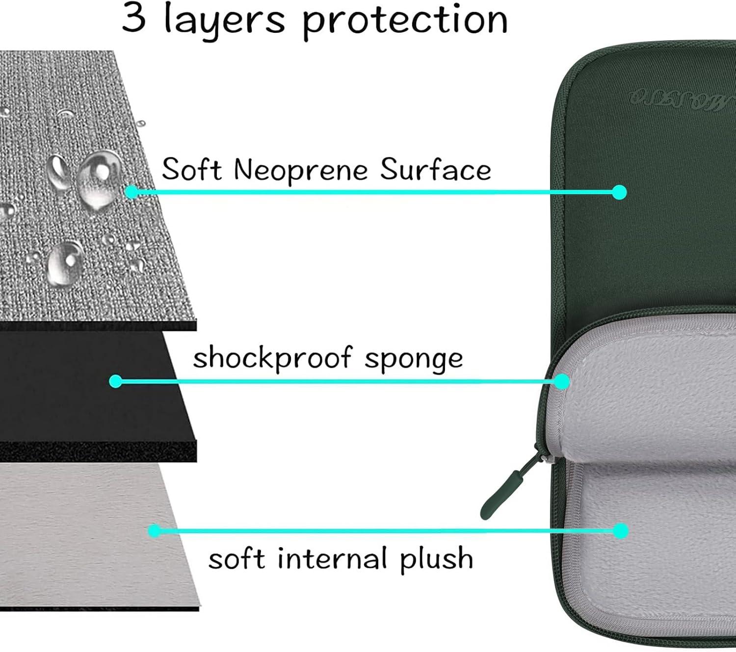 Laptop Sleeve Bag for 2025 Mac - Laptop Sleeve Neoprene ulasan dan harga