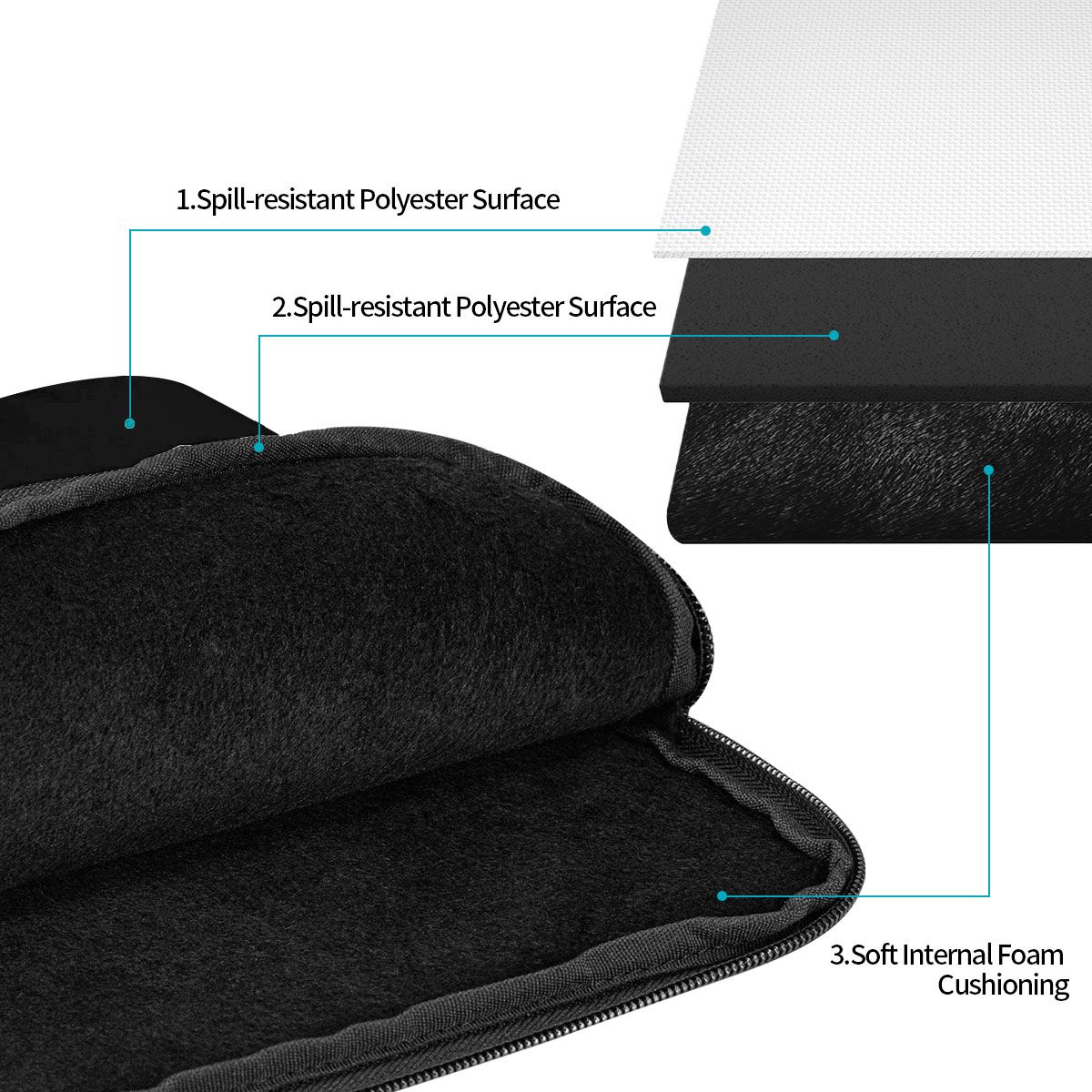 Bruh Steal A Brainrot 67 Six S - Laptop Sleeve Neoprene ulasan dan harga